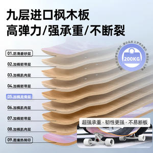 สเก็ตบอร์ดลองบอร์ดพินเทลกันลื่นสำหรับผู้เริ่มต้นและผู้ใหญ่ สไตล์แฟชั่น ผลิตในจีน - Product Image 5