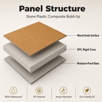 Panel Dinding SPC Motif Kayu untuk Pelapis Dinding Interior Proyek Dekorasi Bangunan