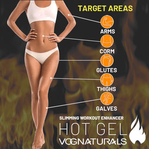 Gel Amincissant OEM ODM <span class=keywords><strong>pour</strong></span> la Réduction <span class=keywords><strong>de</strong></span> la Cellulite, Raffermissement <span class=keywords><strong>de</strong></span> la Peau, Brûleur <span class=keywords><strong>de</strong></span> Graisse, Gel Amincissant <span class=keywords><strong>pour</strong></span> le Corps - Product Image 5