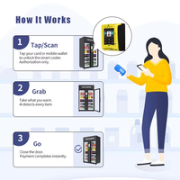 Distributeur automatique intelligent IA 1074L avec réfrigérateur, construction métallique, écran tactile, 4G LTE, accepte les paiements par carte pour les aliments frais