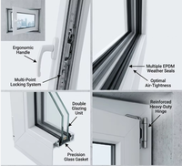 Ventana de Doble Cristal con Aislamiento Acústico de PVC