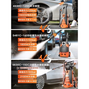 Nettoyeur haute pression Yili 220V électrique 1500W orange, pistolet à eau pour le lavage de voiture, machine à laver les voitures - Product Image 2
