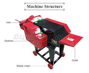Paddy paille coupe alimentation agriculture machine maïs ensilage hachoir machine coupe-paille - Product Image 5
