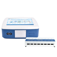 Desktop Multi Channel and Handheld Plasticizer Detector Food Safety Rapid Test Instrument for Lab Quick Screening