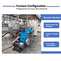 Horno de Resistencia para Tratamiento Térmico de Cerámica de Titanato de Bario con Control Preciso de Temperatura PLC y Atmósfera Inerte a Alta Temperatura