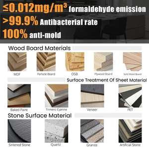 Muebles <span class=keywords><strong>de</strong></span> dormitorio modernos <span class=keywords><strong>de</strong></span> diseño personalizado <span class=keywords><strong>de</strong></span> alta calidad, <span class=keywords><strong>armario</strong></span> <span class=keywords><strong>de</strong></span> gran capacidad <span class=keywords><strong>de</strong></span> almacenamiento, <span class=keywords><strong>armario</strong></span> <span class=keywords><strong>de</strong></span> madera blanca con espejo y cajones - Product Image 3