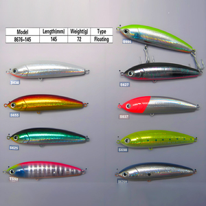 Leurre de pêche flottant 3D INSHORE TWITCHBAIT 145m 72g, leurre de pêche en eau salée, bar, saumon, zander, SWIM BAITS, leurre dur - Product Image 5