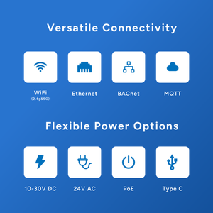 Moniteur de qualité de l'air cellulaire 4G LTE avec emplacement pour carte SIM, surveillance à distance, détecteur PM2.5 CO2 pour chantier de construction - Product Image 2
