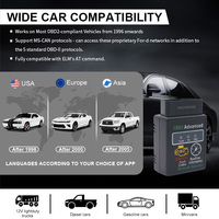 Analizador de Motor de Automóvil Universal ELM327 Compatible con Múltiples Idiomas, Escáner de Diagnóstico JOBD EOBD OBD2 para Todos los Automóviles