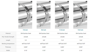 Bridas de acero inoxidable 304 con cierre automático, bridas de Metal recubiertas, 9,8 pulgadas - Product Image 5