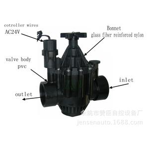 Válvula Solenoide Inteligente Modelo 150P 200P para Riego Agrícola, Válvula de Control de Agua de Plástico de Tipo Normalmente Cerrado - Product Image 5