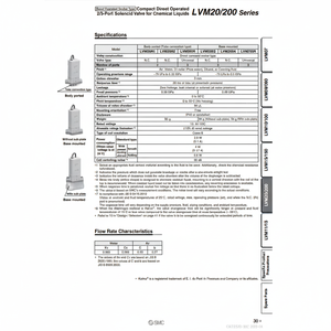LVM205R-5B-6วาล์วขดลวดแม่เหล็กไฟฟ้า SMC - Product Image 1