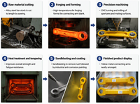 Lien latéral de godet d'excavatrice, vérin de liaison hydraulique, pièce de machinerie de construction robuste, qualité OEM, fournisseur en gros d'usine