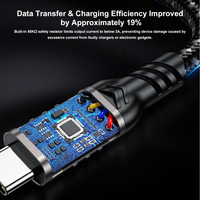 Câble de données USB-C vers USB 3.2 Gen2 de 1 m, 10 Gbit/s, avec charge rapide 5A QC3.0, gaine en nylon et blindage en feuille d'aluminium pour Note