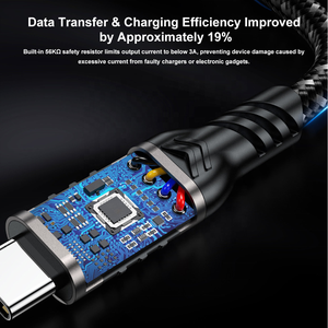Câble de données USB-C vers USB 3.2 Gen2 de 1 m, 10 Gbit/s, avec charge rapide 5A QC3.0, gaine en nylon et blindage en feuille d'aluminium pour Note - Product Image 3