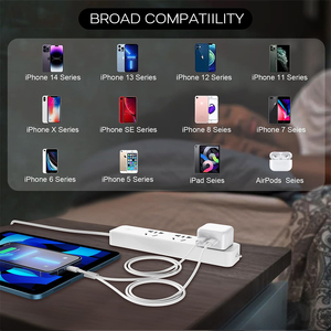 40W có thể gập lại kép USB C tường sạc-2 cổng PD sạc nhanh cho iPhone 15 Pro & Samsung, cắm du lịch nhỏ gọn - Product Image 6