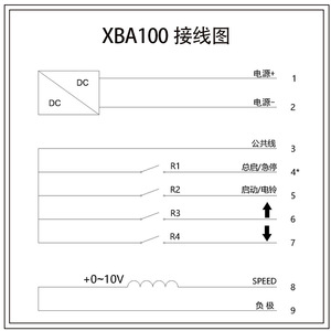 Lcc <b>Wireless</b> Industrial Remote <b>Control</b> 4 Buttons 100m Range Usb Rechargeable For Crane - Product Image 3