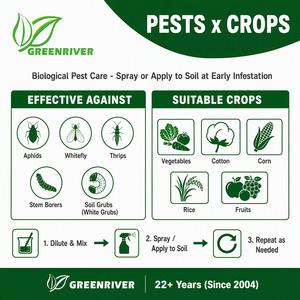 GREENRIVER Beauveria Bassiana Acaricide Biologique Liquide 100% Pur pour le Contrôle des Acariens (Acariens Rouges) Protection des Cultures - Product Image 4