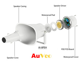 PoE IoT IP户外防水喇叭扬声器支持SIP高品质廉价经济 - Product Image 2