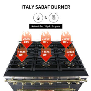 فرن غاز أمريكي فاخر من الفولاذ المقاوم للصدأ بطول 36 بوصة مع شهادة ETL للمطاعم من جوهتك - Product Image 3