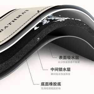 Tapis de salle de bain moderne et minimaliste, rectangulaire, à motif géométrique, absorbant, antidérapant, tapis de toilette, tapis de seuil d'entrée - Product Image 4