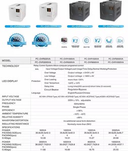 TTN 10kw AC Regulador de Tensão Automático Monofásico Relé Controle com <span class=keywords><strong>Display</strong></span> Digital <span class=keywords><strong>LCD</strong></span> 220V Estabilizador De Tensão De Saída - Product Image 6