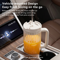 Nouveau mixeur électrique USB Type-C, extracteur de jus, tasse à smoothie, mini mixeur portable rechargeable pour la maison