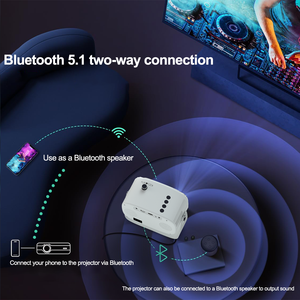 Xách Tay Thông Minh <span class=keywords><strong>Android</strong></span> 11 Mini <span class=keywords><strong>LED</strong></span> Chiếu Với 4K Video & 1080P Điện Tử Tập Trung 5G <span class=keywords><strong>Wifi</strong></span> Rạp Hát Tại Nhà Máy Chiếu Tripod Đứng - Product Image 4