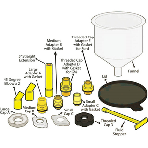 Kit de 15 entonnoirs anti-fuite pour liquide de refroidissement, purgeur de radiateur avec adaptateurs pour divers modèles de voitures - Product Image 4