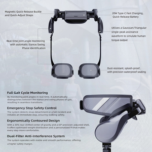 Exoesqueleto Robótico de Asistencia para Caminar, Actualizado, con Batería de 20 KM, Ultraligero, Plegable, Impermeable, para Deportes al Aire Libre - Product Image 6