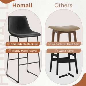 <span class=keywords><strong>Sedie</strong></span> da pranzo sgabelli alti da tavolo in pelle sintetica <span class=keywords><strong>sedie</strong></span> senza braccioli <span class=keywords><strong>con</strong></span> schienale per cucine domestiche - Product Image 6
