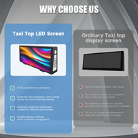 Pantalla LED Pixelpulse para Techo de Taxi, Pantalla LED para Automóvil, P2/P2.5/P3/P4/P5, a Todo Color, Exterior, Impermeable, Montada en el Techo