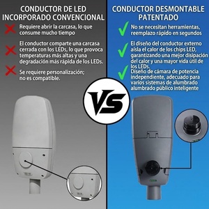 โคมไฟ LED สำหรับภายนอกอาคาร IP66 ดีไซน์แบบถอดได้ ติดตั้งแนวตั้ง/แนวนอน ปรับได้ เลนส์โพลีคาร์บอเนต - Product Image 2