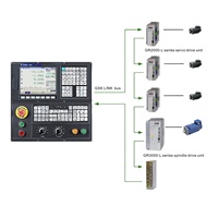 Prix d'usine GSK 218 MC Contrôleur CNC 5 axes avancé pour la modernisation de fraiseuses et de centres d'usinage