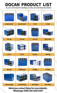 Klasse Een 90ah 90K 100ah 105ah 110ah <span class=keywords><strong>3</strong></span>.2V Prismastische Lithium-Ionencellen 3c Ontlaadsnelheid 300a Voor Ess Rv Ebike 36V 48V 96V Packs - Product Image 5