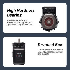 OEM ODM PMSM 모터 키트 산업용 가변 주파수 50Hz 속도 조절 삼상 영구 자석 AC 동기 기어 모터 - Product Image 3