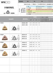 WNMG080412กัดคาร์ไบด์กลึง CNC - Product Image 5