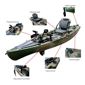 Moteurs électriques à siège unique pour canoës et pêche Ningbo <span class=keywords><strong>Kano</strong></span> Vente chaude 4m 14 pieds 3 ans de support Pêche Bateau de 14 pieds 35 - Product Image 4