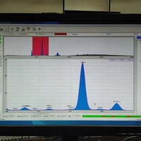 JINDUN Energy Dispersive X-ray Fluorescence Spectrometer High Accuracy RoHS Halogen-free Environmental Analyzer S-U Element