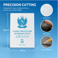 Película de Corte de Hidrogel TPU de 8 Pulgadas para Máquina Inteligente de Corte de Protectores de Pantalla