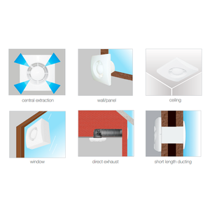 Ventilador axial de pared Premium italiano Motor de inducción monofásico-Fácil mantenimiento seguro 220-240V 50/60Hz Garantía de 2 años para exportación - Product Image 5