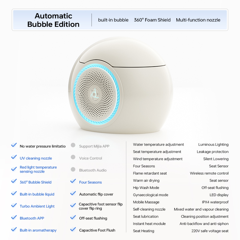 High-end configuration with automatic flip and bubble