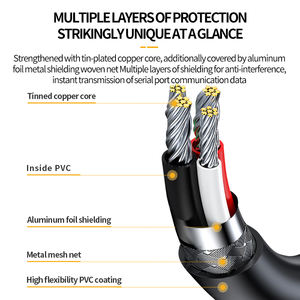 DYTECH-RS-232 USB 2.0 série DB9 9 broches adaptateur convertisseur câble 1.5M 3M 5M double FTDI chipset tresse pour Windows Linux MacOS - Product Image 5
