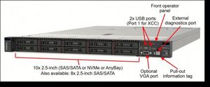 Servidor en Rack 1U ThinkSystem SR635 V3 con 32 GB de Memoria, Plataforma Lista para NVMe, Controlador RAID 940-16i para Almacenamiento de Alto Rendimiento (Stock) - Product Image 3