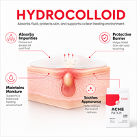 Patchs Hydrocolloïdes Hydratants Anti-Boutons à Faible MOQ, Ultra-Fins, Transparents et Invisibles, avec Acide Salicylique Puissant pour le Traitement de l'Acné