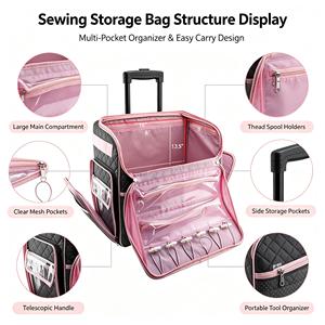 Sac de transport pour machine à coudre en polyester, avec roulettes amovibles et pliables, de luxe, avec fermeture éclair, vente en gros - Product Image 1