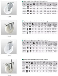 Roues à roulettes industrielles en nylon de haute qualité, conformes aux normes européennes, très résistantes, avec roulement à billes, best-sellers - Product Image 5