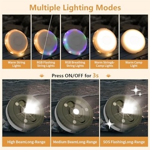 Tira de Luces LED de 12 Horas de Duración, Linterna de Camping Recargable, Luces Navideñas Coloridas con Imán, Luz de Camping Recargable - Product Image 4