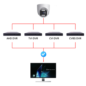 CCTV POE Dome IP65 Sicherheitssystem 4MP H.265 CMOS-Sensor mit Bewegungserkennung Cloud-Speicher 1 Jahr Garantie 120° Betrachtungswinkel - Product Image 4