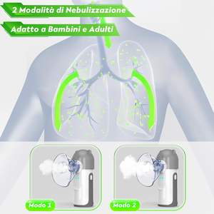 Kartun lucu kompak portabel Inhalator USB isi ulang ultrasonik <span class=keywords><strong>Nebulizer</strong></span> dengan tenang Inhaler Mesh <span class=keywords><strong>Nebulizer</strong></span> - Product Image 2